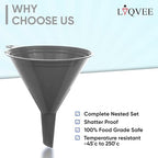 Funnel Gray in 4 Different Sizes Durable & Non-Toxic Food Grade Plastic -Funnels - Image 6