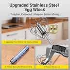 Egg Whisk, Upgraded Stainless Steel Semi Automatic Whisk, Hand Wisk Egg Beater - Image 2