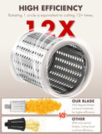 GDL Rotary Cheese Grater, Upgraded 5-in-1 Cheese Grater Hand Crank, Vegetable - Image 4
