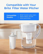 Waterdrop C06 Replacement for Brita® Filters, Dispensers, NSF Certified Pitcher - Image 6