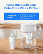 Waterdrop C06 Replacement for Brita® Filters, Dispensers, NSF Certified Pitcher - Image 6