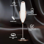 Zulay Kitchen Executive Series Luxury Gift Milk Frother - Image 2