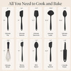 GIR: Get It Right 10-Piece Cooking Utensils Set - Image 3