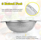 P&P CHEF Stainless Steel Colander, Micro-Perforated Food Strainer - Image 4