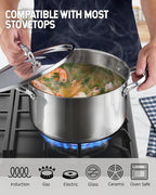 Cooks Standard 18/10 Stainless Steel Stockpot 6-Quart, Classic Deep Cooking Pot - Image 4