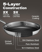 USELUCK Hybrid Nonstick Cookwre Set, frying pan, sauce pan, Dishwasher-Friendly - Image 3