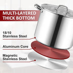 Herogo 20-Quart 18/10 Stainless Steel Stock Pot - Image 6