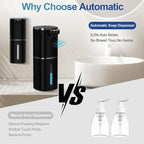 Automatic Liquid Soap Dispenser - Image 3
