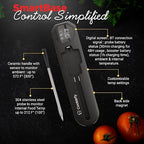 Meat Thermometer Digital Wireless –IP67 Waterproof, 48h Battery Life, Grill - Image 3