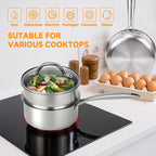 Ohtomber Stainless Steel Sauce Pan - Image 4