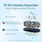 Waterdrop PF-01A Water Filter Replacement - Image 7