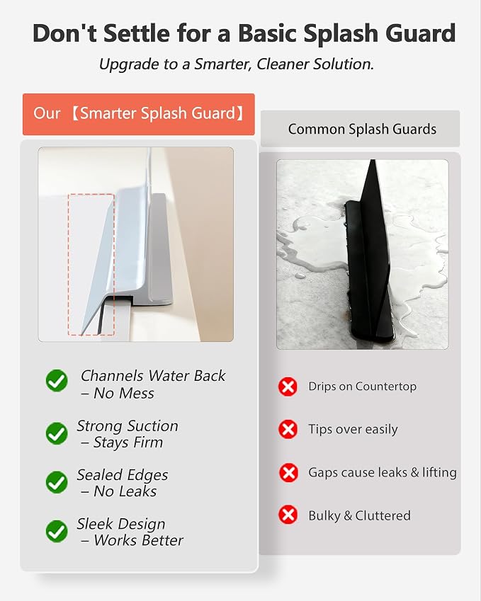 Kitchen Sink Splash Guard 30" 23" 18" Self-Draining Silicone Water Guard - Image 6