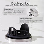 Delove Glass Pitcher with Lid & Shatterproof Shell – Heat-Resistant - Image 4