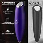 Zulay Kitchen Patented Tornado Triple Whisk Milk Frother - Image 4