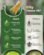 Maestri House Matcha Whisk Set, 7-Pc Complete Matcha Kit - Image 5