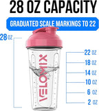 VELOMIX -2 Pack- 28 oz Protein Shaker Bottles - Image 4