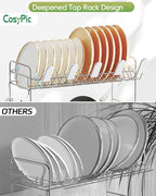 2 Tier Dish Drying Rack, Thicker Premium 304 Stainless Steel Dish Racks - Image 3