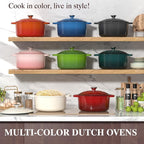 Umite Chef 5QT Enameled Cast Iron Dutch Oven Pot - Image 7