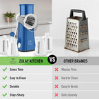 Zulay Kitchen Rotary Cheese Grater 5 Blade Cheese Shredder - Image 2
