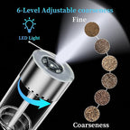 Electric Salt and Pepper Grinder Set Type-C Fast Charging, Automatic Salt and - Image 4