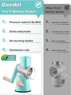 Geedel Rotary Cheese Grater Cheese Shredder - Image 2
