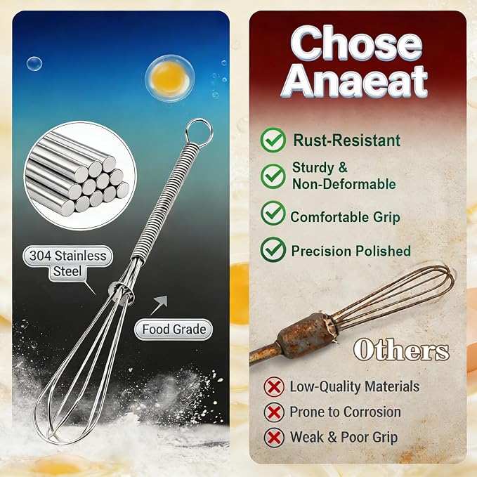 Anaeat 6 Pack Small Wire Whisks, Portable Stainless Steel Kitchen Tiny Whisk & - Image 5