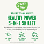 GreenLife12" 5QT Square Electric Skillet, Glass Vented Lid, Ceramic PFAS-Free - Image 8