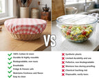 Reusable Bowl Covers, 5 Size Stretch Cloth Bowl Covers - Image 3
