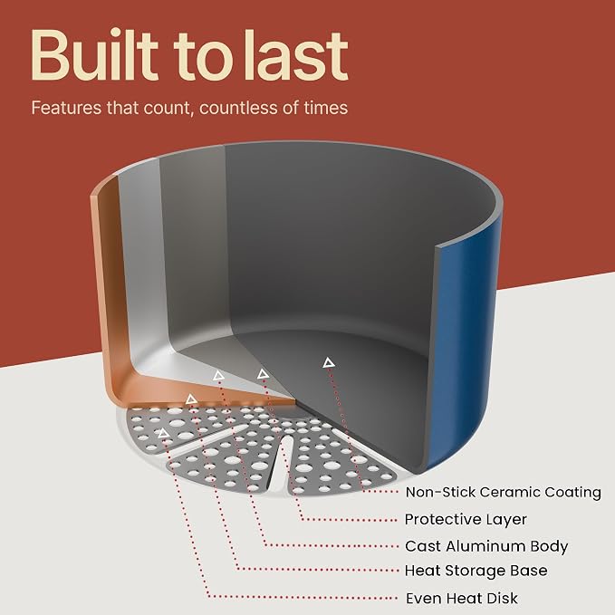 Bakken 8.5 Quart Ceramic Coated Stock Pot - Image 8