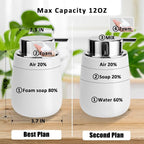 Soap Foaming Dispenser Ceramic - Image 6