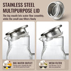 2 Pack 2 Liter/68 oz Square Glass Pitcher - Image 5