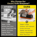Knife Sharpener Electric for Kitchen Knives, - Image 5