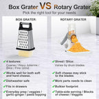 Ourokhome Cheese Grater, Handheld Box Grater - Image 7