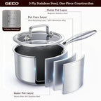 GEDO 3-Ply 304 Stainless Steel Saucepan - Image 6