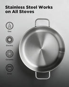 Saute Pan with Lid, 12 Inch 7QT Tri-Ply Stainless Steel Braiser Pan, Deep - Image 5