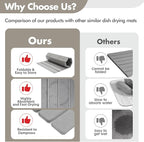 Large Stone Dish Drying Mat for Kitchen Counter, Eco-friendly, Instant Drying - Image 4