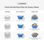 Overmont Enameled Cast Iron Dutch Oven - Image 5