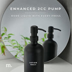 MaisoNovo Soap Dispenser 2-Piece Set | 16.9oz Black Bottles - Image 5