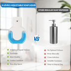 Automatic Soap Dispenser Touchless, Liquid Soap Dispenser USB Rechargeable - Image 6