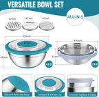 P&P CHEF 4-In-1 Stainless Steel Colander - Image 2
