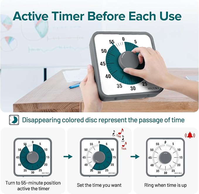 Secura 7.5 Inch Visual Timer, 60 Minute Visual Oversize Countdown Timer - Image 3