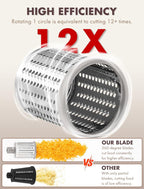 GDL Rotary Cheese Grater Hand Crank - Image 4