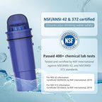 Overbest 7010 Filter Replacement - Image 2