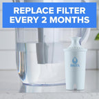 Brita Plus Water Filter, High-Density Replacement Filter - Image 3