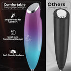 Zulay Kitchen Patented Tornado Triple Whisk Milk Frother - Image 4