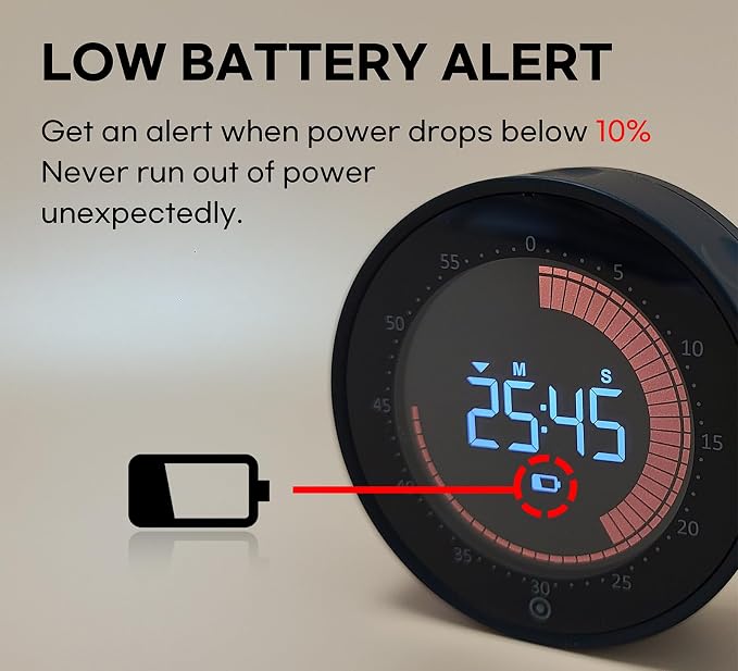 Visual Digital Timer - Image 5