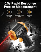 Eventek Infrared Thermometer Gun, -58°F to 1112°F Laser Thermometer Temperature - Image 4