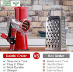 Geedel Rotary Cheese Grater, Kitchen Mandoline Vegetable Slicer - Image 2