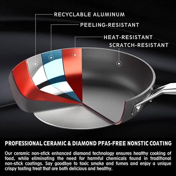MsMk 12 Inch Nonstick Frying Pan - Image 3