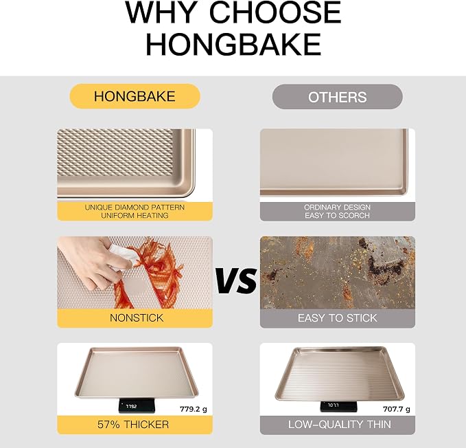 HONGBAKE 2 Pack Half Sheet Baking Pans, Non Stick Baking Sheet - Image 2